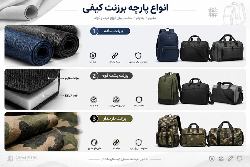 پارچه برزنت کیفی طرحدار فومدار قیمت